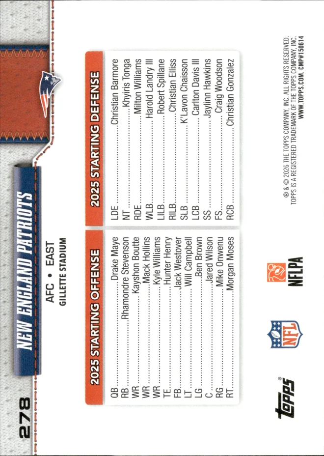 New England Patriots card back