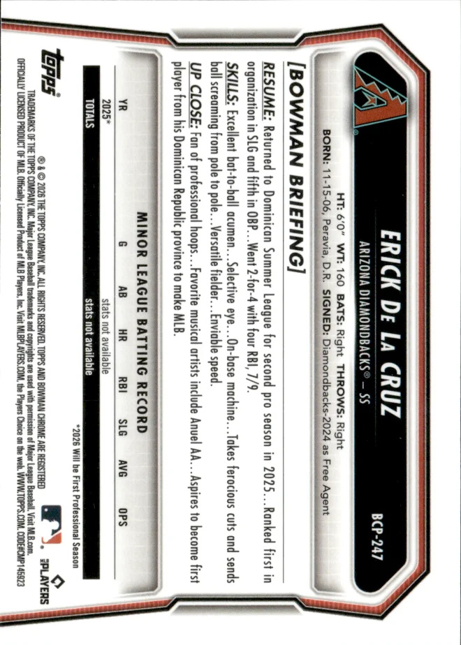 Erick De La Cruz card back