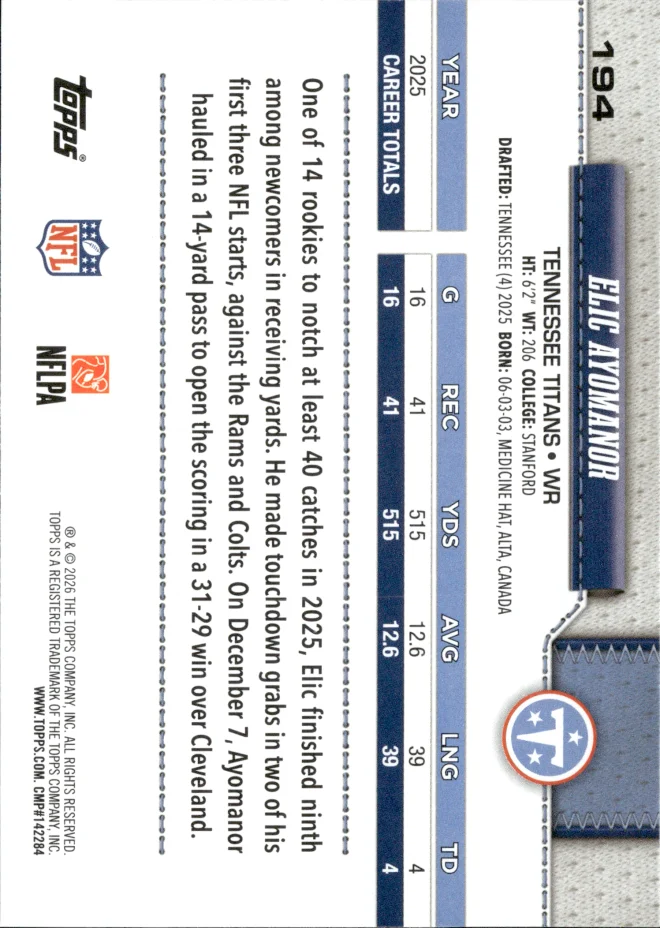 Elic Ayomanor card back
