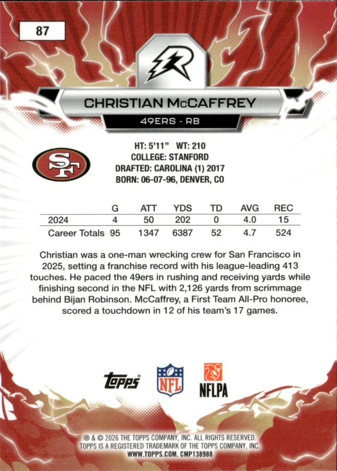Christian McCaffrey card back