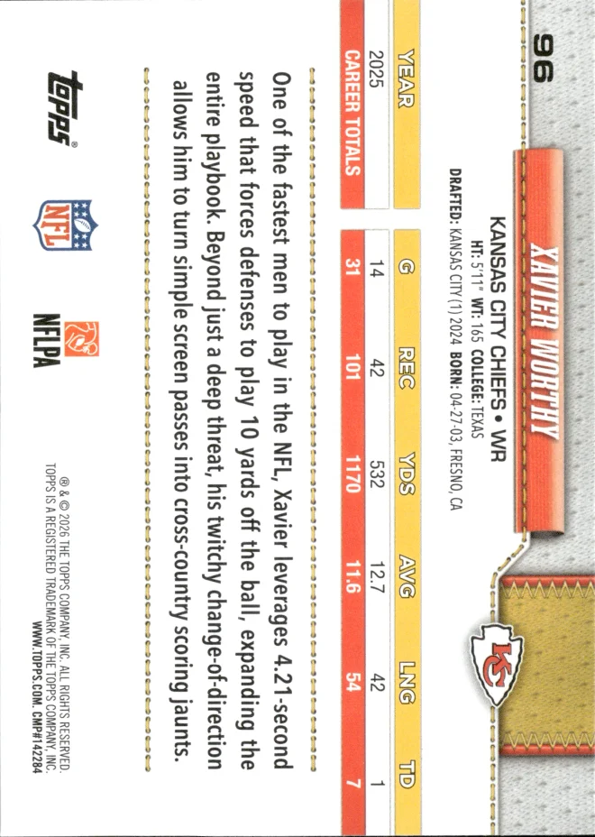 Xavier Worthy card back