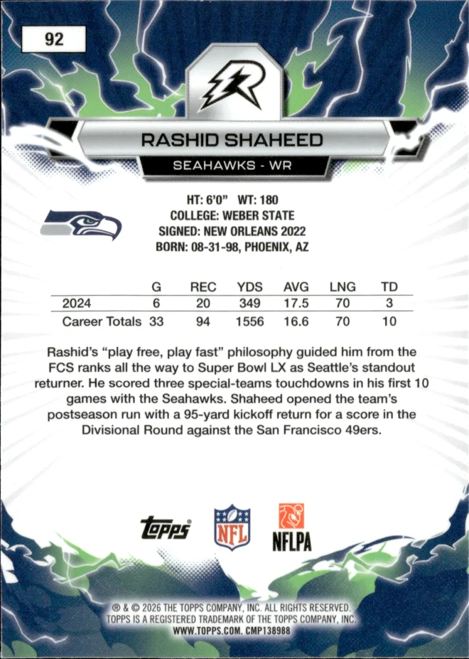 Rashid Shaheed card back