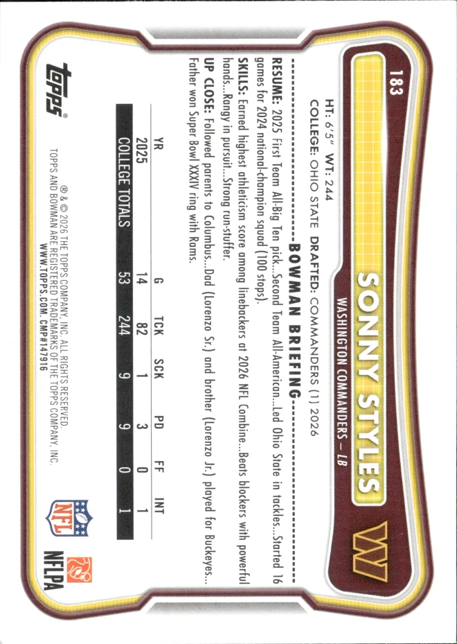 Sonny Styles card back