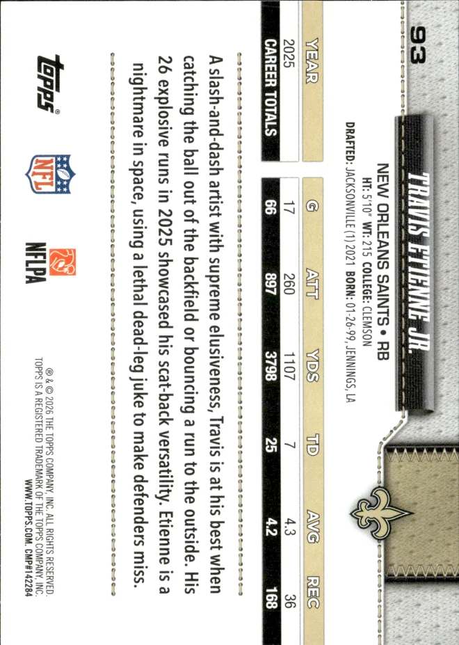 Travis Etienne Jr. card back