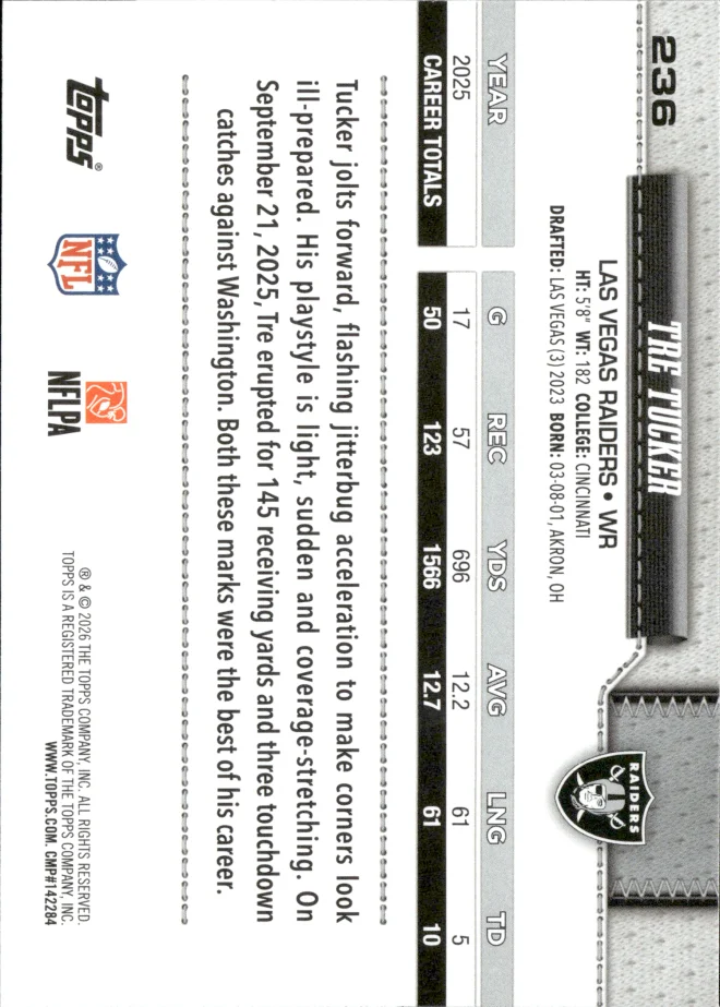 Tre Tucker card back