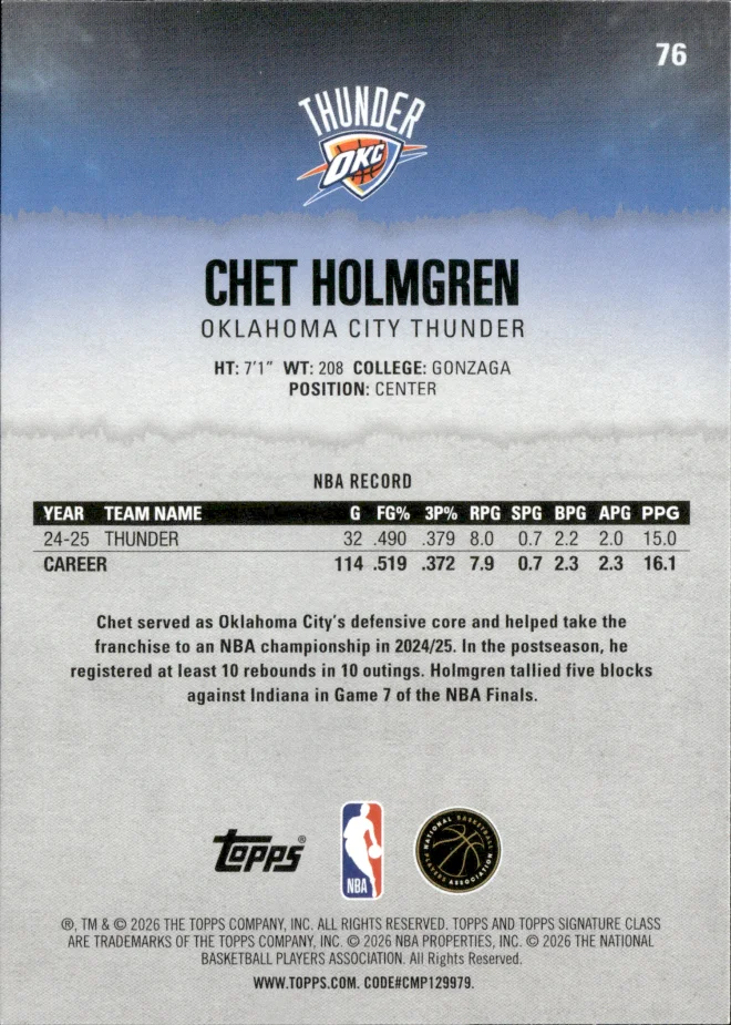 Chet Holmgren card back