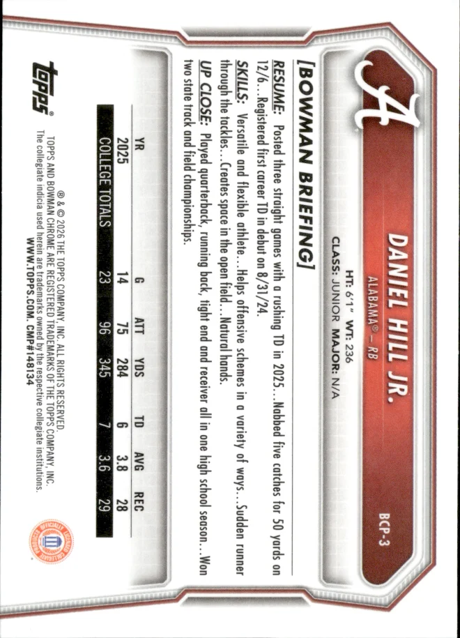 Daniel Hill Jr. card back