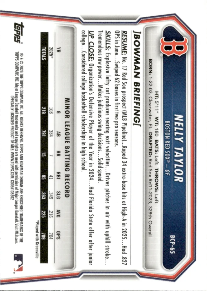 Nelly Taylor card back