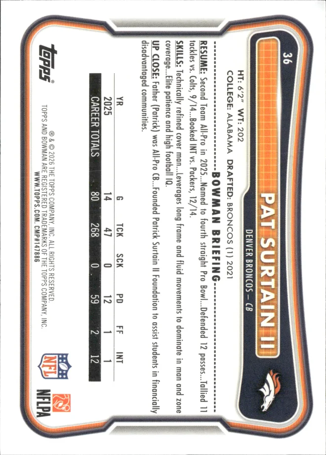 Pat Surtain II card back
