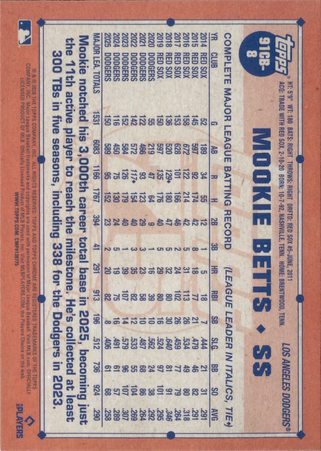 Mookie Betts card back