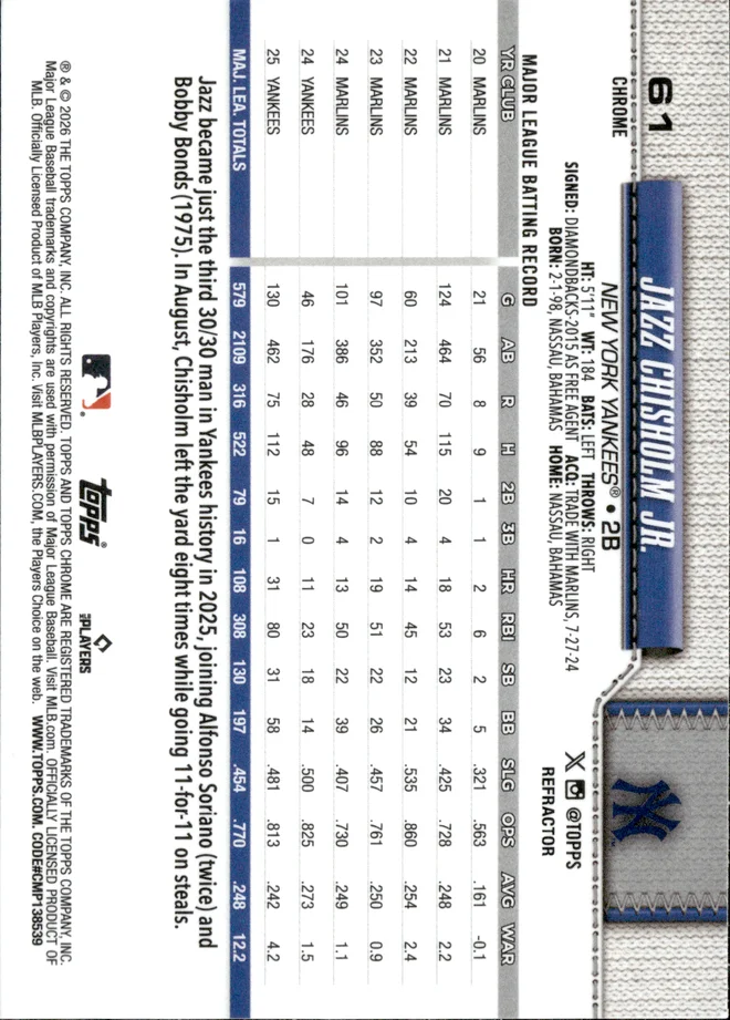 Jazz Chisholm Jr. card back