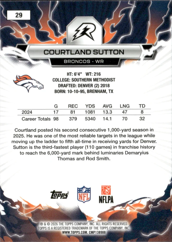 Courtland Sutton card back