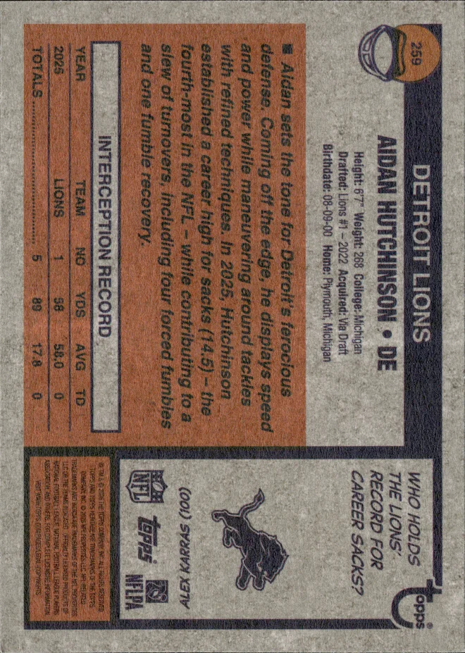 Aidan Hutchinson card back