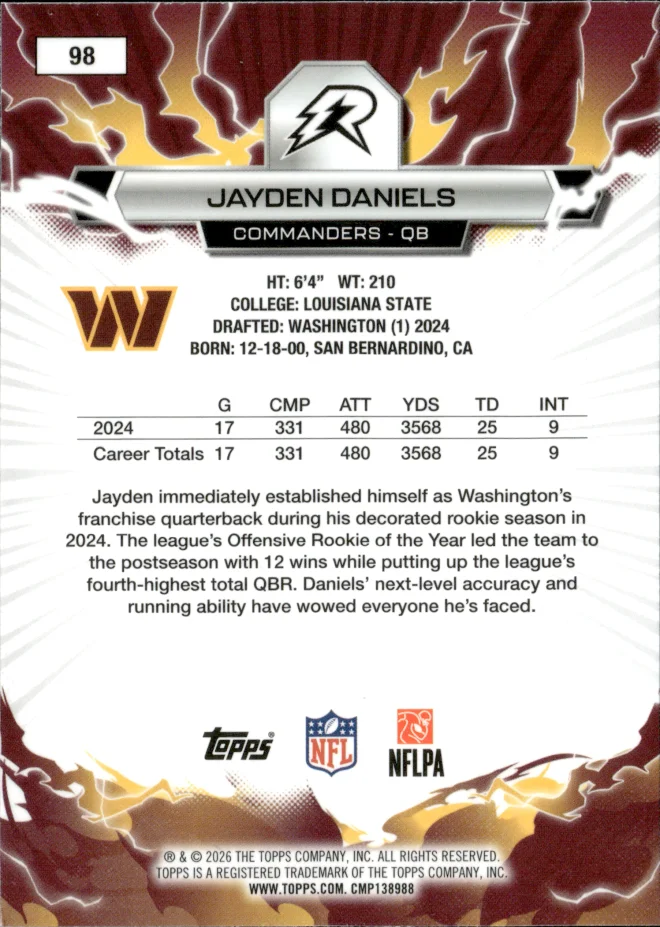 Jayden Daniels card back