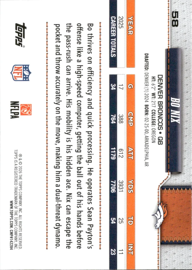 Bo Nix card back