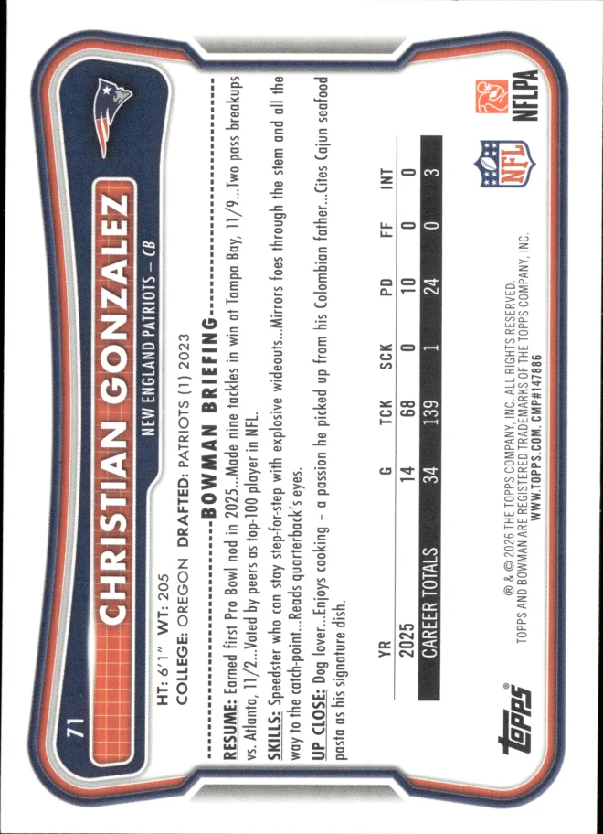 Christian Gonzalez card back
