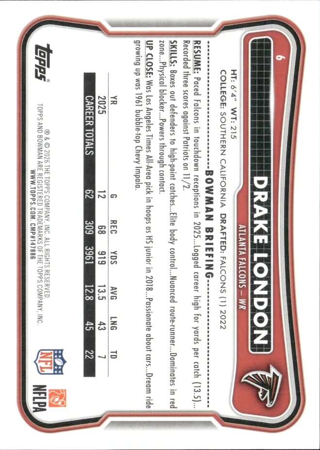 Drake London card back