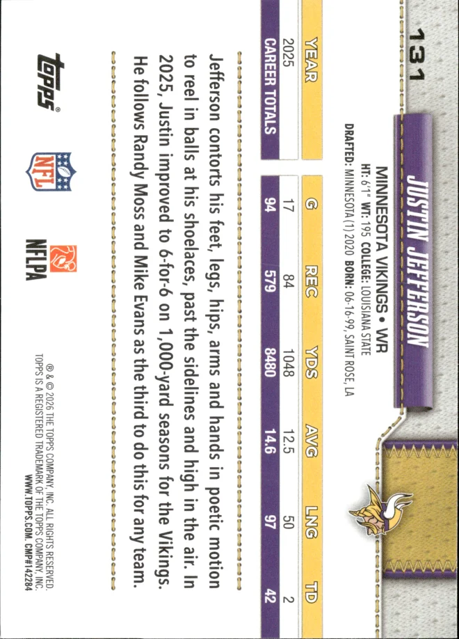 Justin Jefferson card back