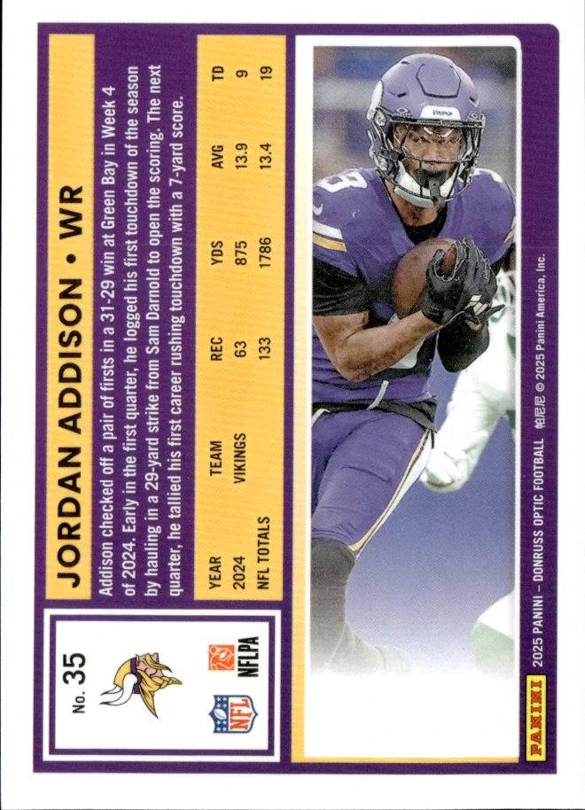 Jordan Addison card back
