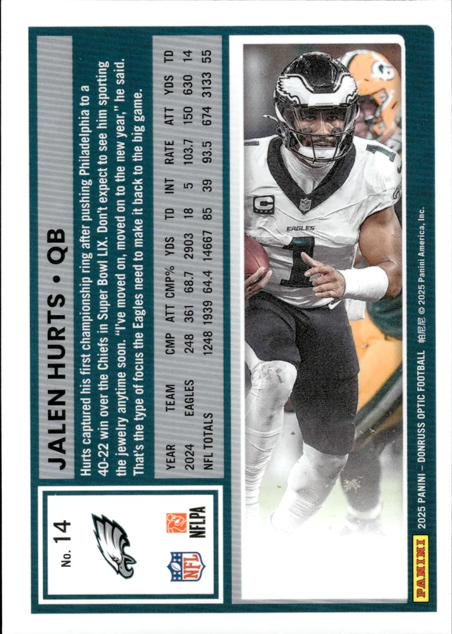 Card 2 card back