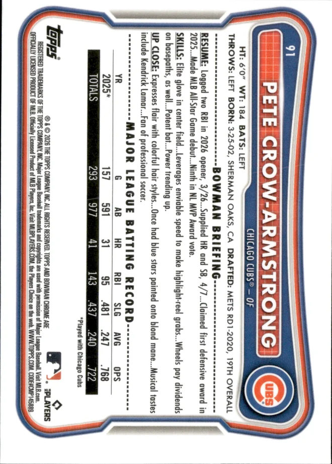 Pete Crow-Armstrong card back