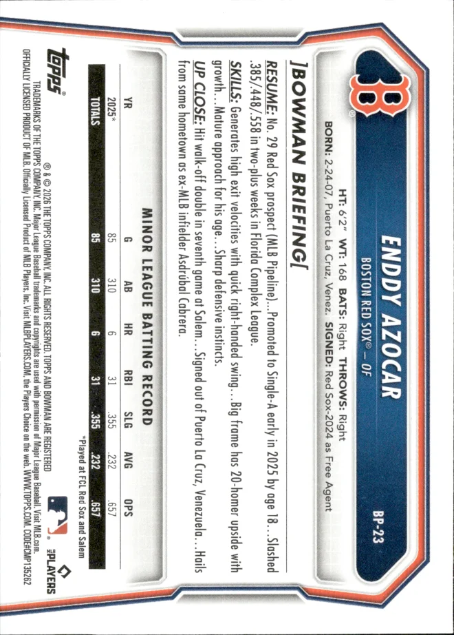 Enddy Azocar card back