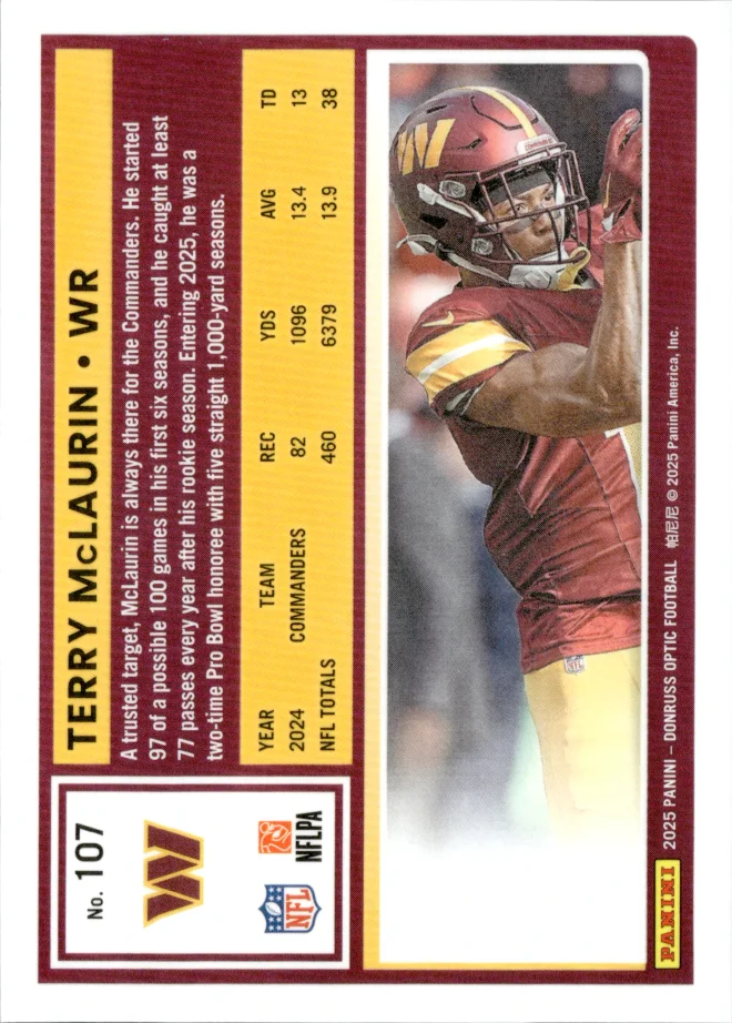 Terry McLaurin card back
