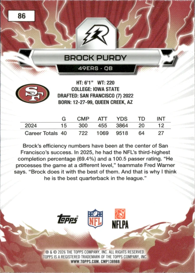 Brock Purdy card back