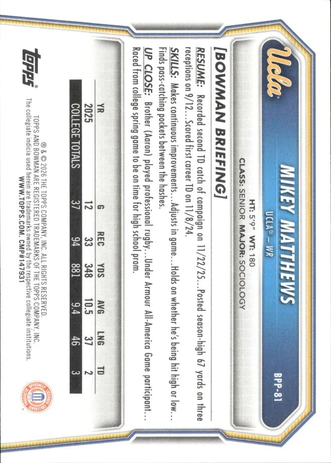 Mikey Matthews card back