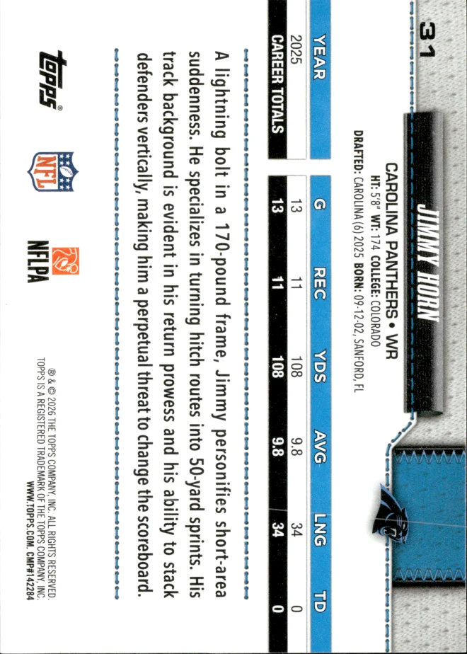 Jimmy Horn card back