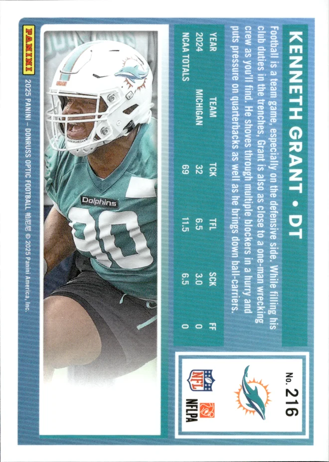 Kenneth Grant card back