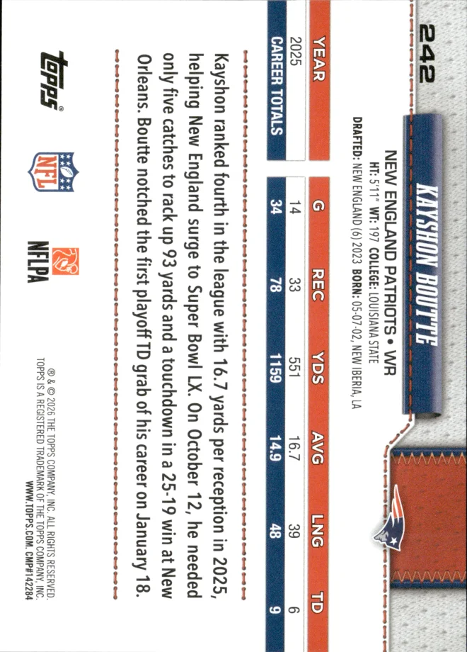 Kayshon Boutte card back
