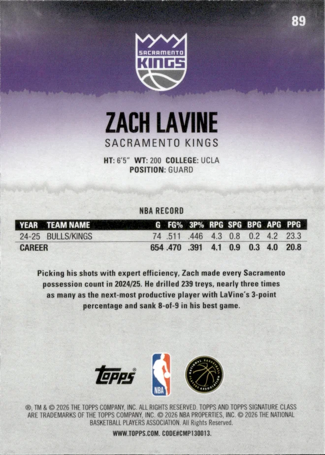 Zach LaVine card back