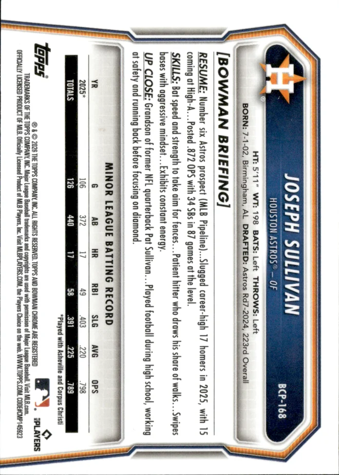 Joseph Sullivan card back