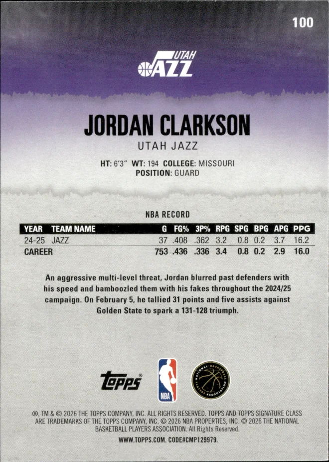 Jordan Clarkson card back