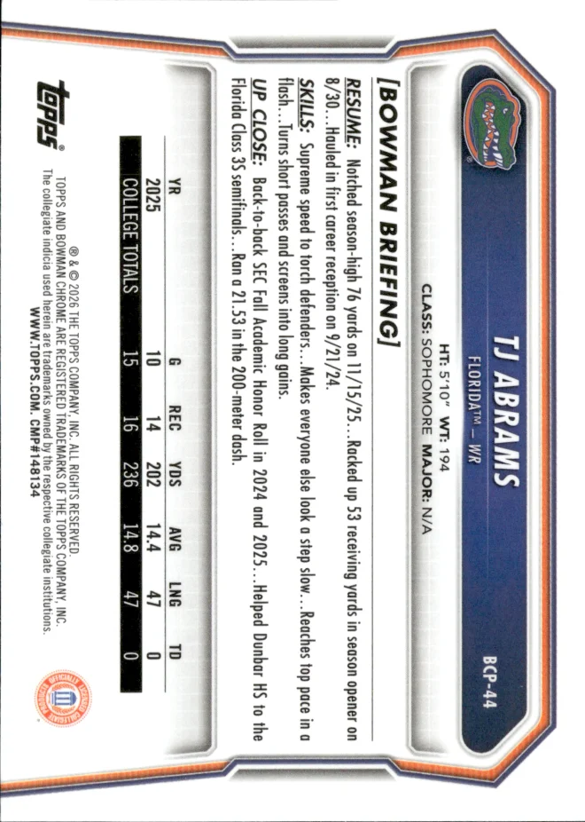 TJ Abrams card back