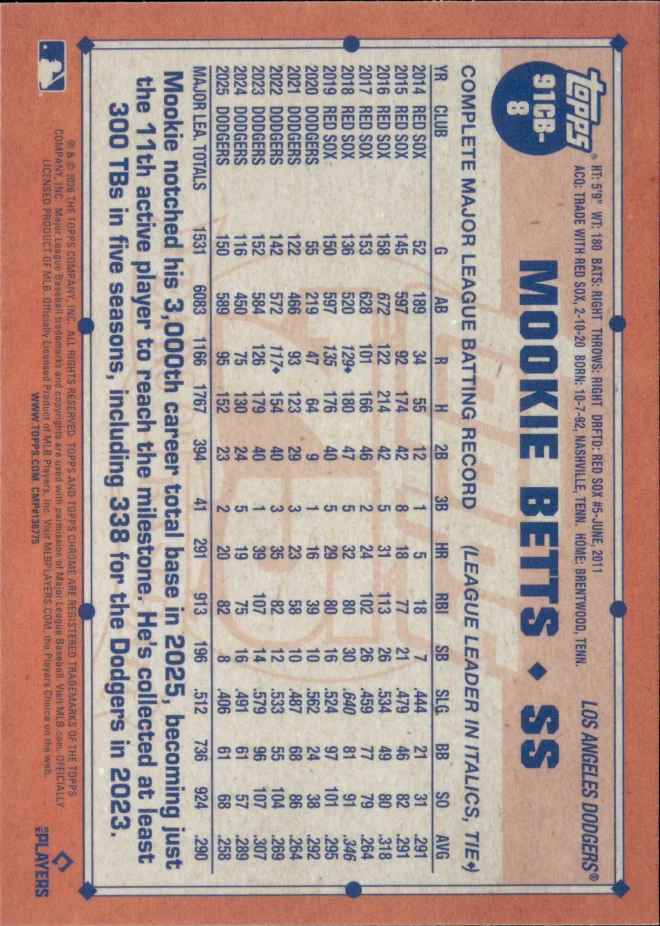 Mookie Betts card back