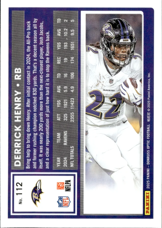 Derrick Henry card back
