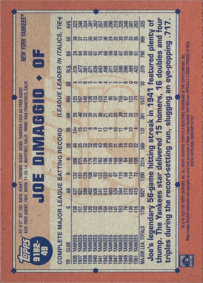 Joe DiMaggio card back