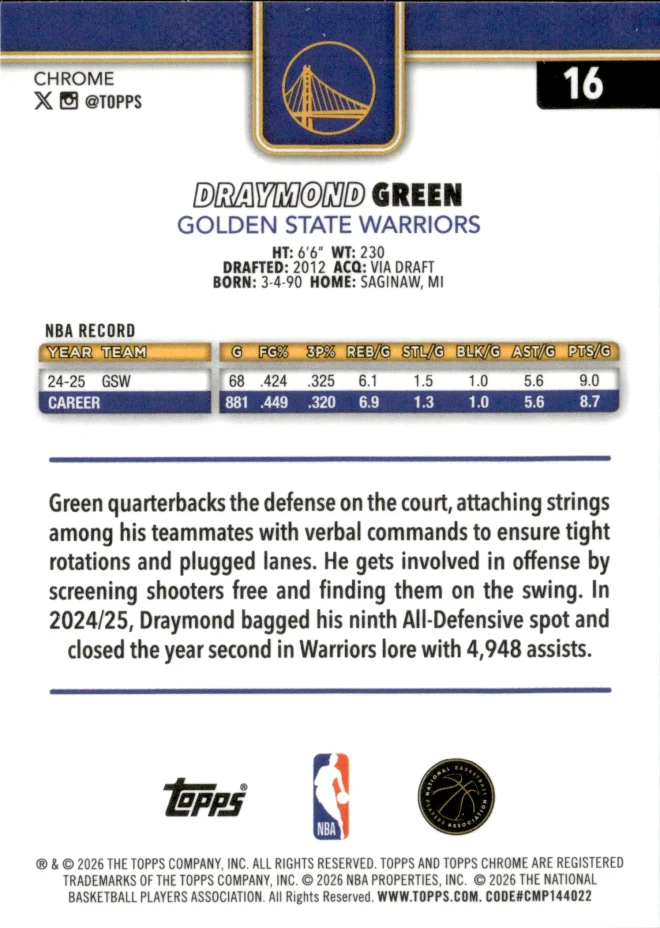 Draymond Green card back
