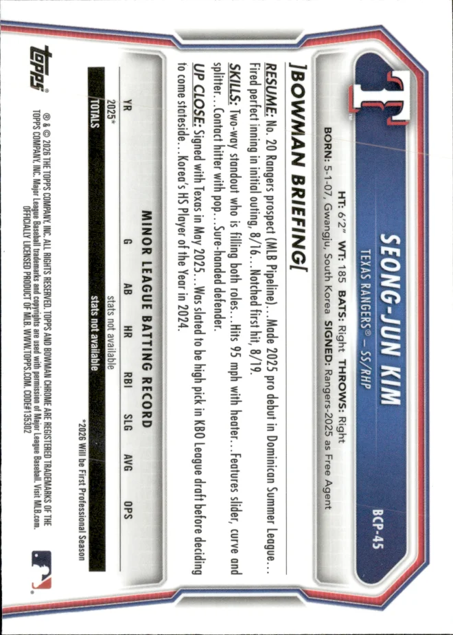 Seong-Jun Kim card back
