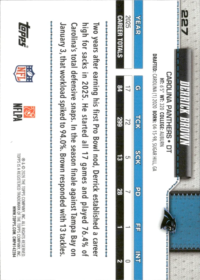 Derrick Brown card back