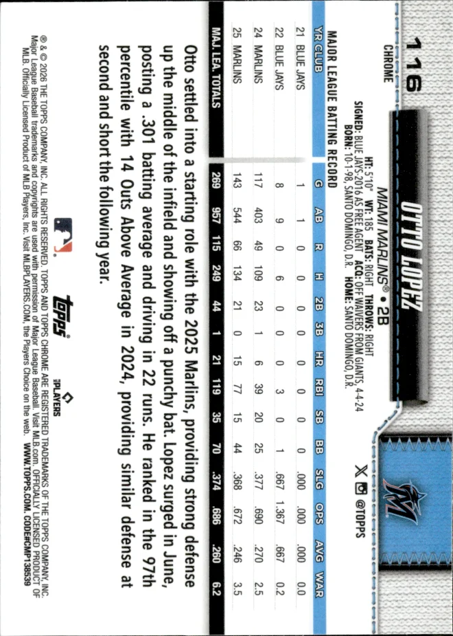 Otto Lopez card back