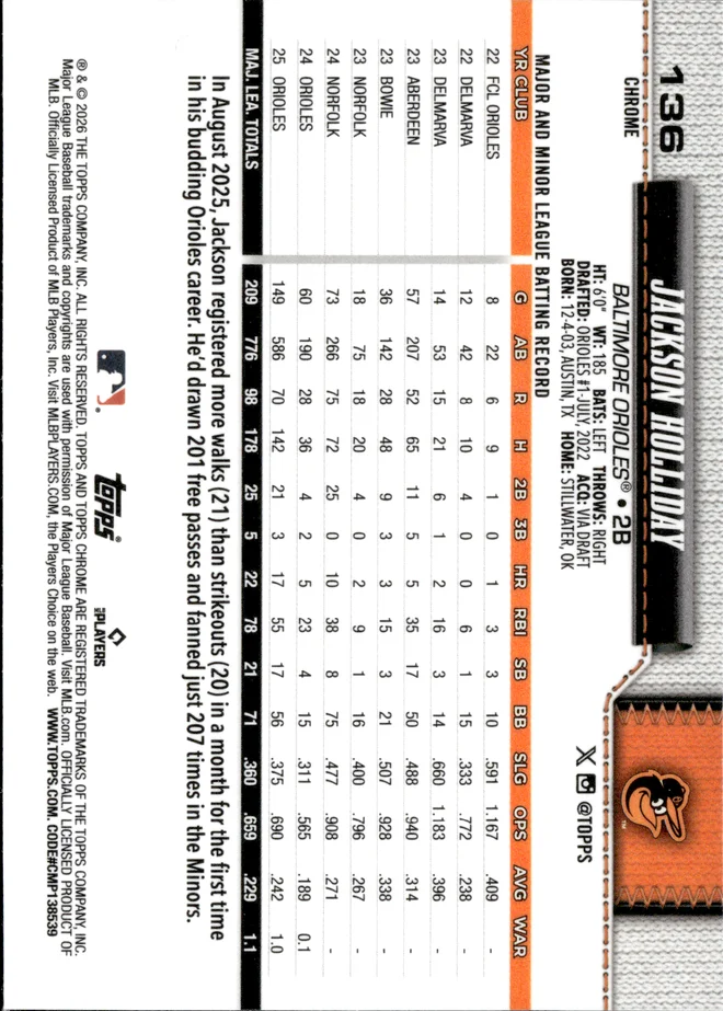 Jackson Holliday card back