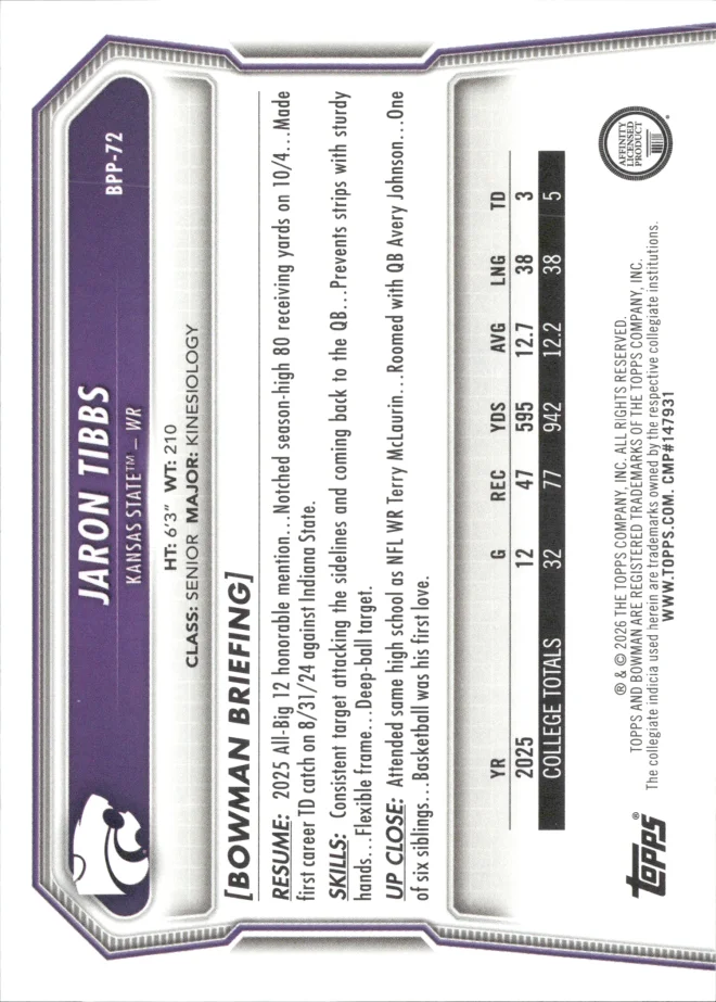 Jaron Tibbs card back