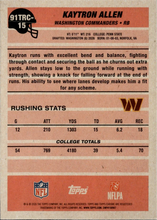 Kaytron Allen card back