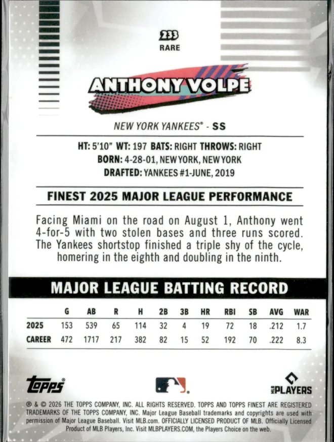 Anthony Volpe card back