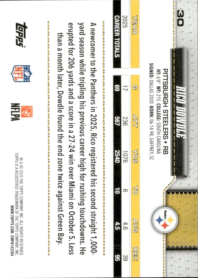 Rico Dowdle card back