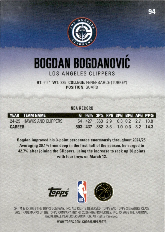Bogdan Bogdanović card back
