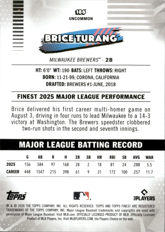 Brice Turang card back